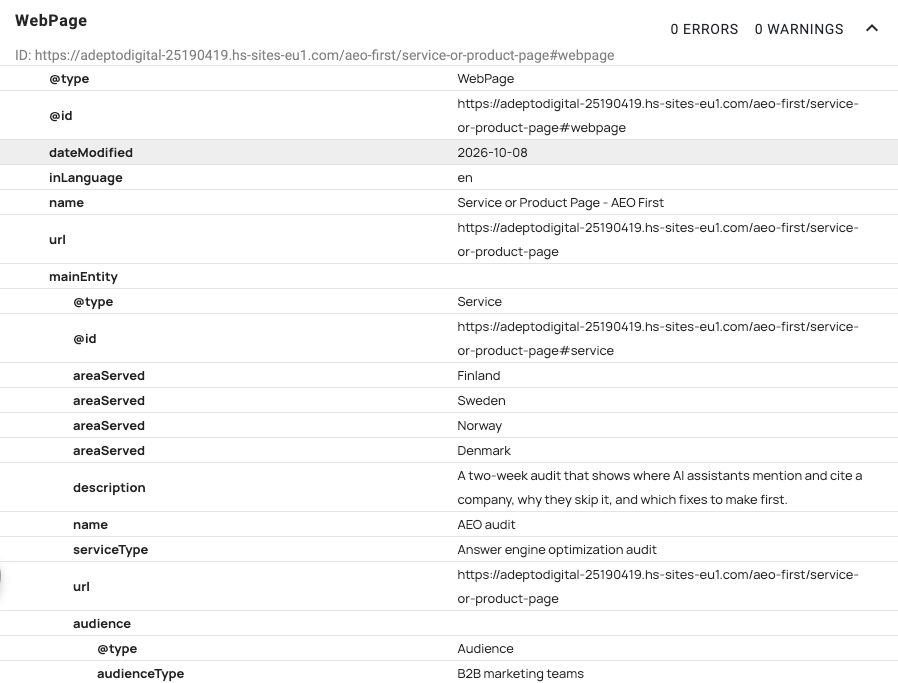 Google&rsquo;s Rich Results Test showing the structured data detected on an AEO First page, including FAQ, breadcrumbs and organization